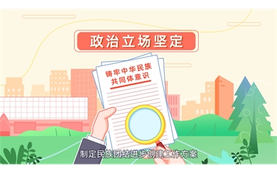 民族團結(jié)【“八進(jìn)”之進(jìn)機關(guān)】—MG動畫—【風(fēng)聲傳媒】